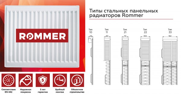 Типы стальных панельных радиаторов отопления устройства и различия